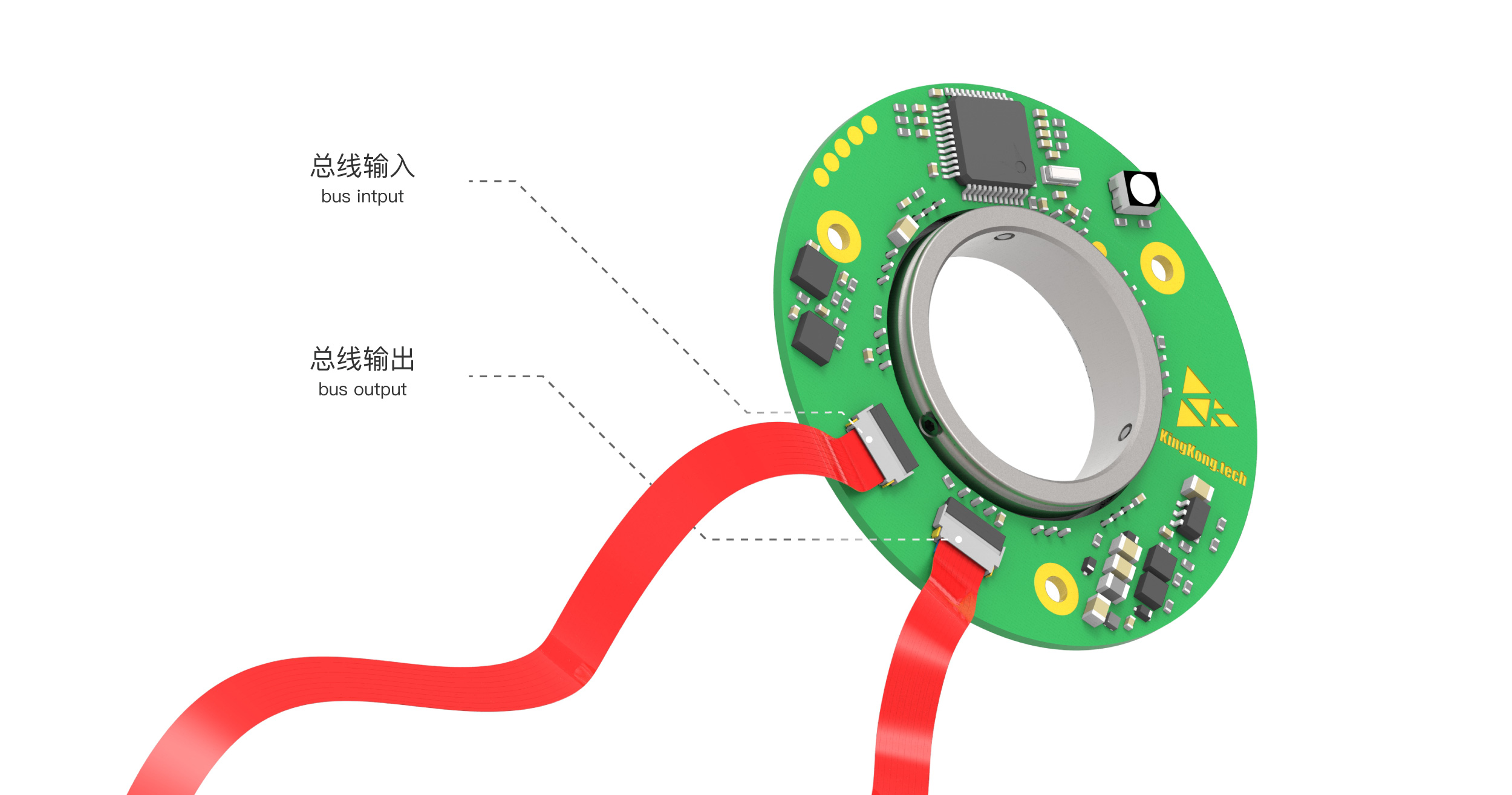 总线磁环编码器