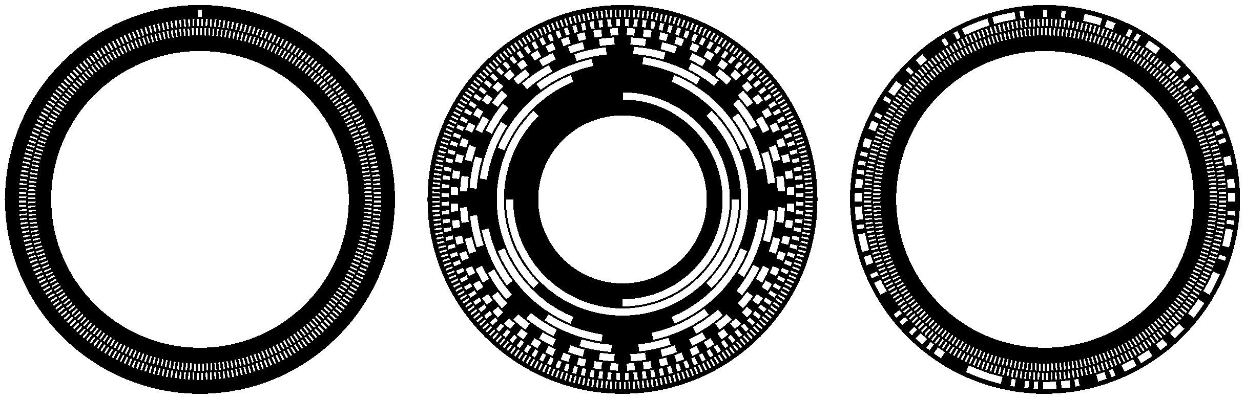 Ring of optical encoder
