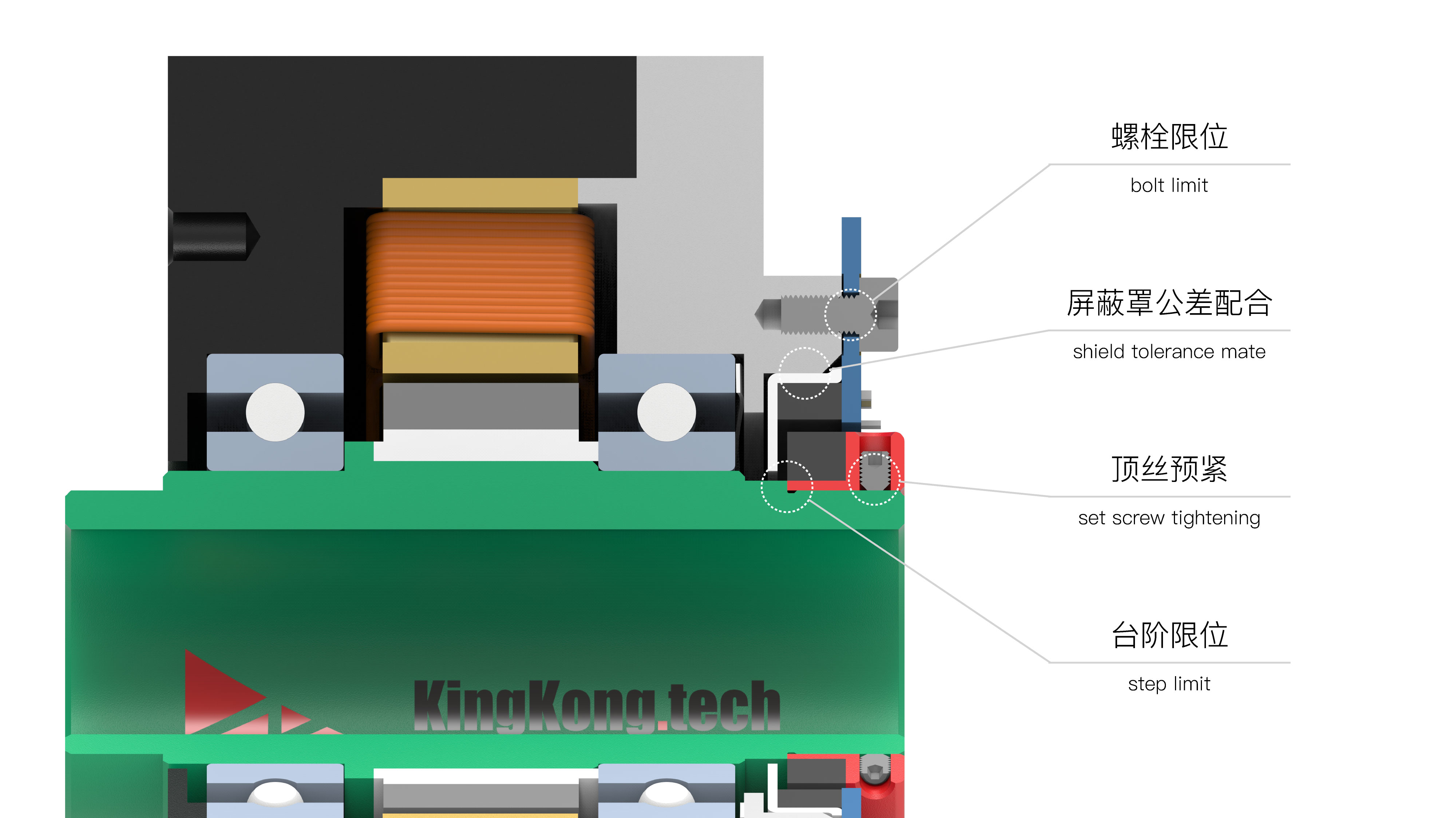 Encoder installation standard model front view
