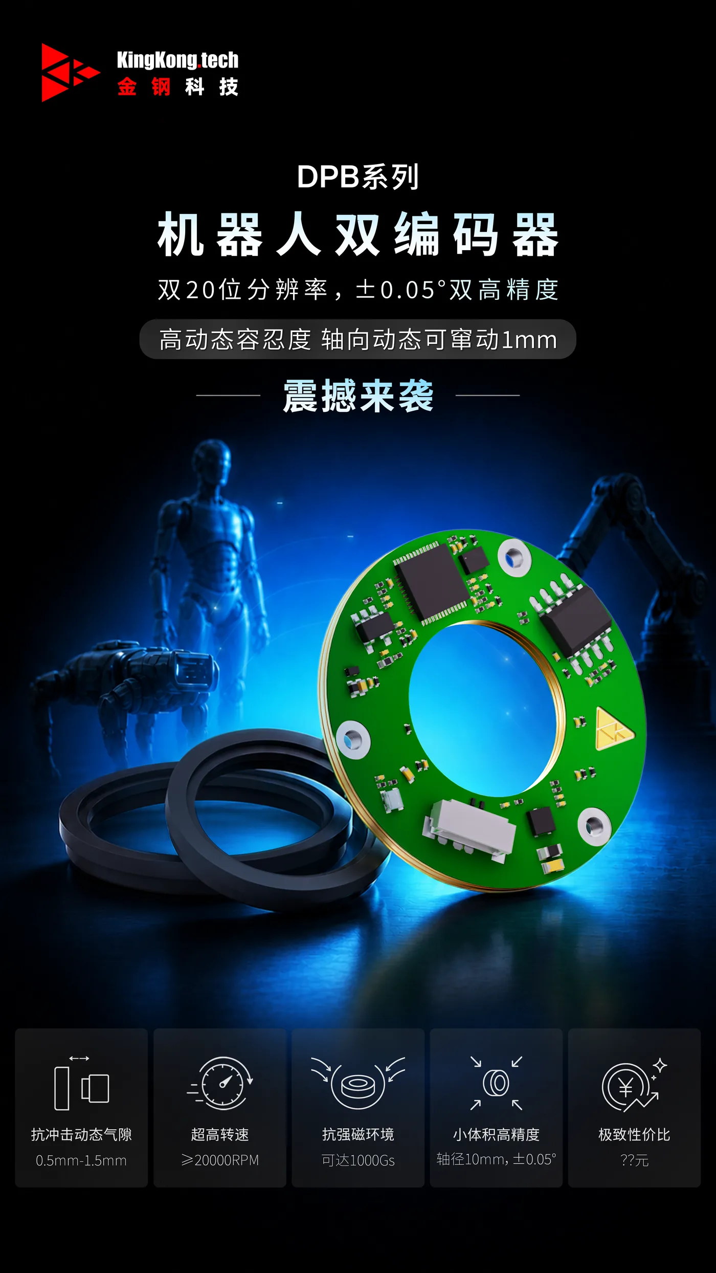 DPB系列机器人双编码器主视觉：双20位分辨率、±0.05°双高精度，高动态容忍、轴向动态可窜动1mm；下方五项特点为抗冲击动态气隙0.5mm-1.5mm、超高转速≥20000RPM、抗强磁环境可达1000Gs、小体积高精度轴径10mm±0.05°、极致性价比